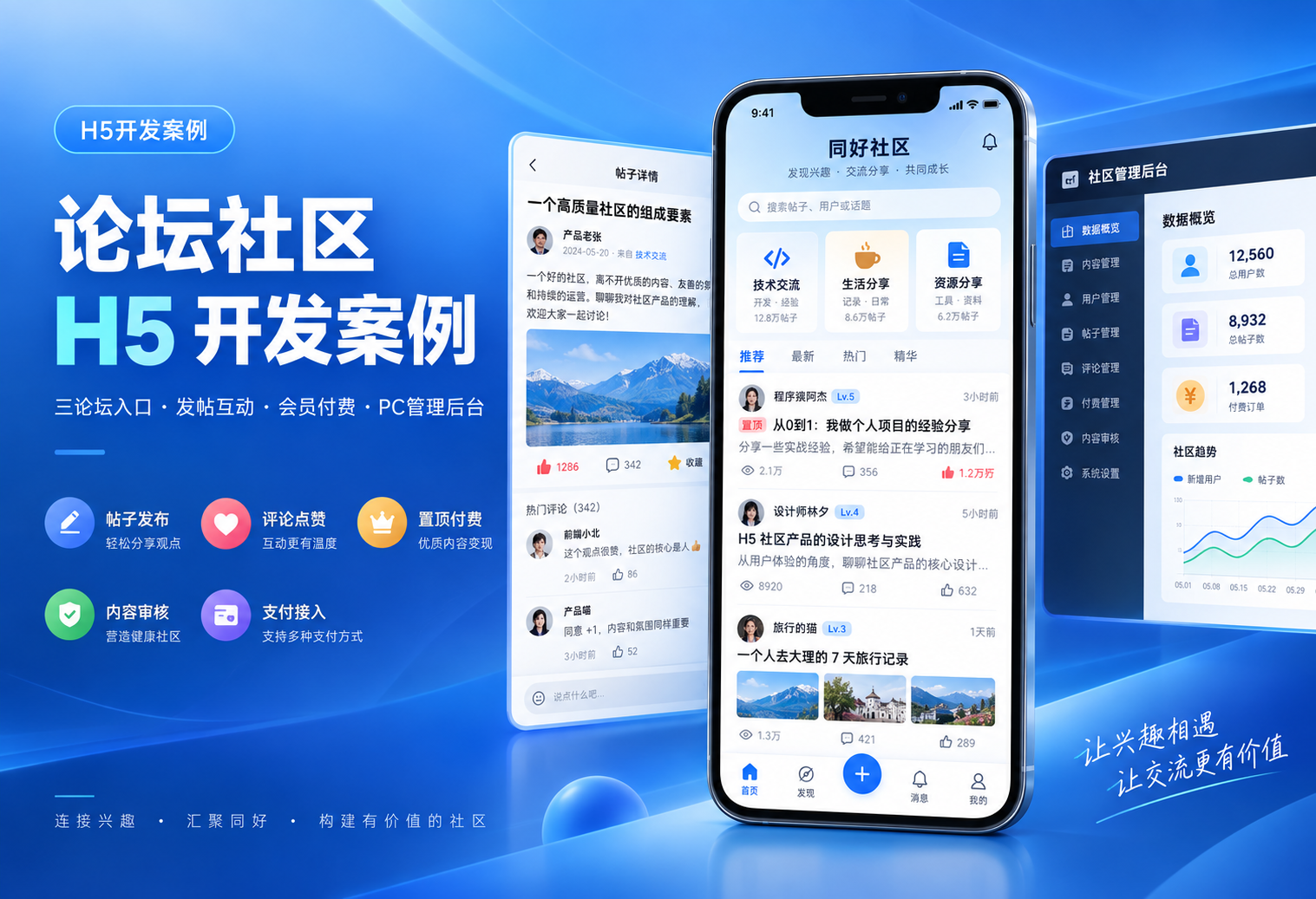 多入口社区论坛H5